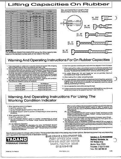 Tadano tr-400e Maastikutõstukid