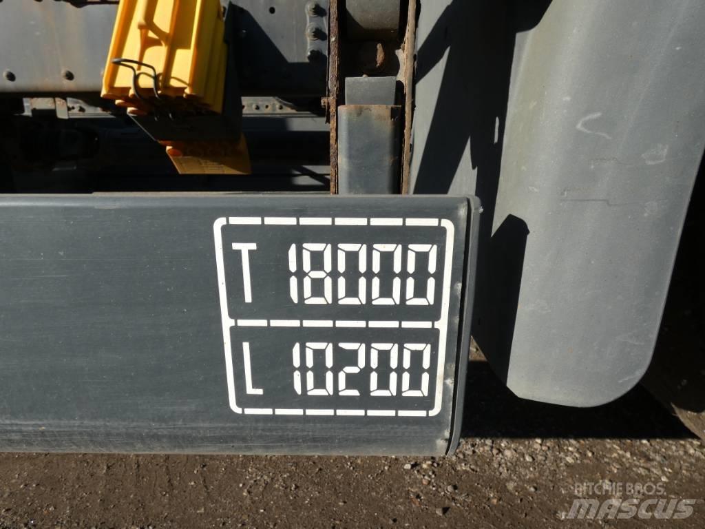 MAN TGS 18.320 Raamautod