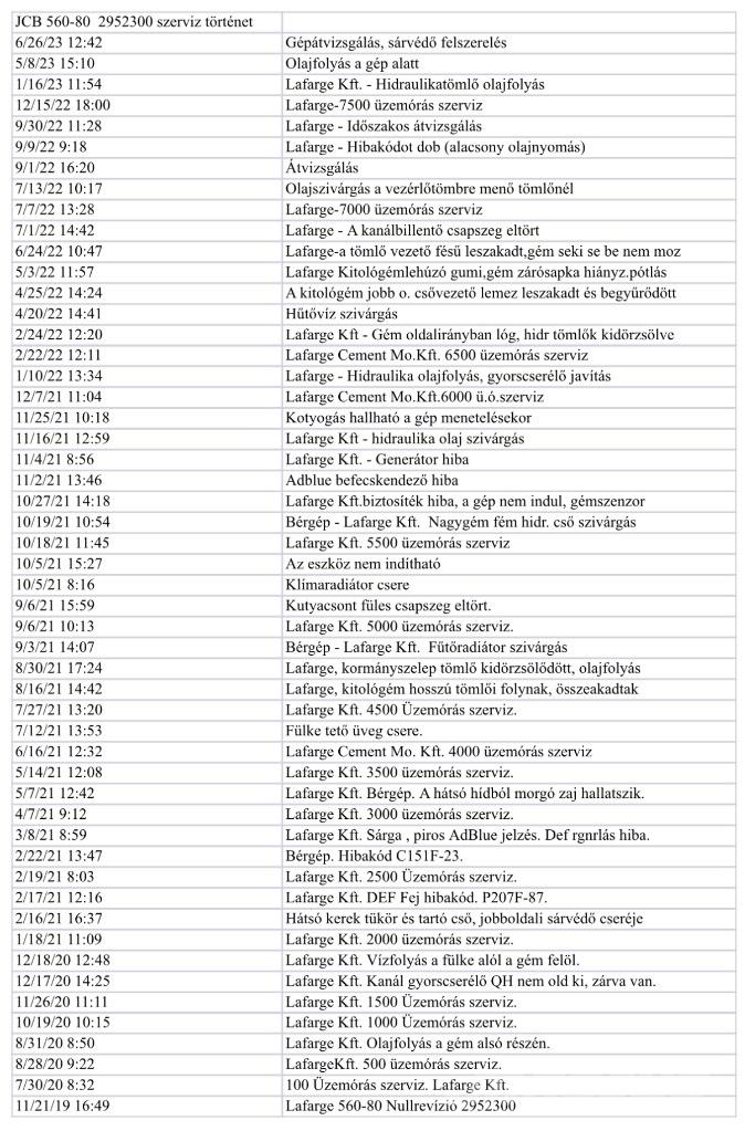 JCB 560-80 Põllumajanduslikud teleskoopkäitlejad