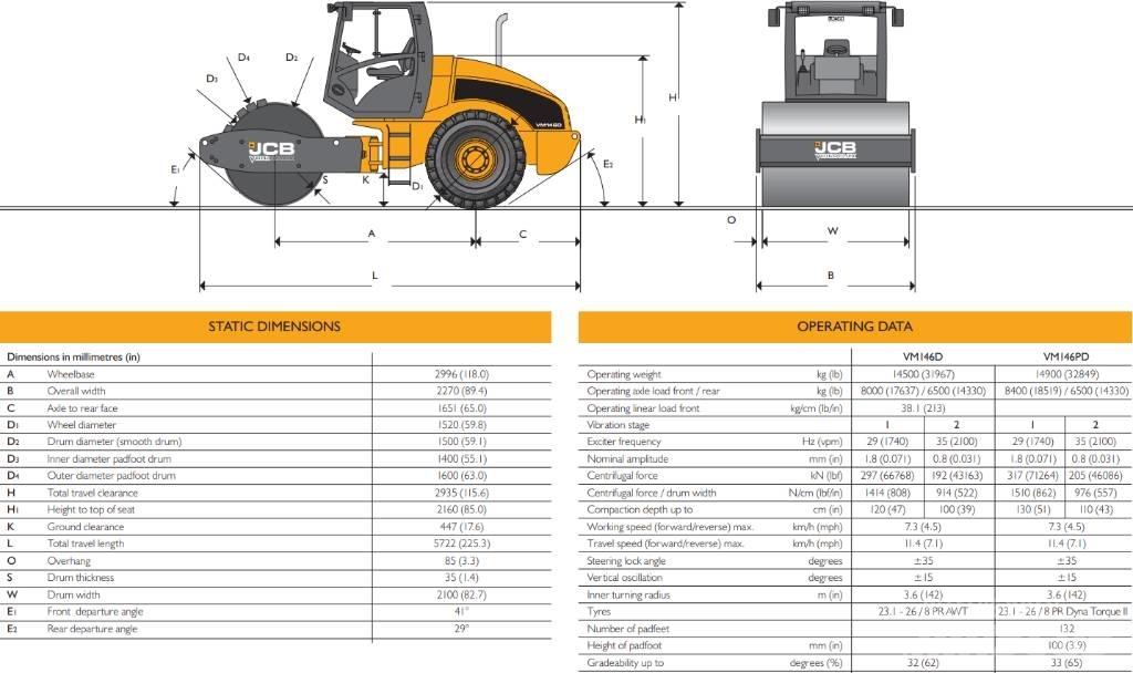 JCB Vibromax VM 146 Pinnasetihendajad