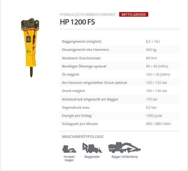 Indeco HP 1200 FS Hüdrohaamrid