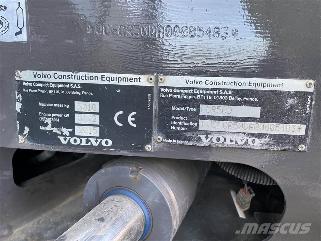 Volvo ECR50 Ratasekskavaatorid