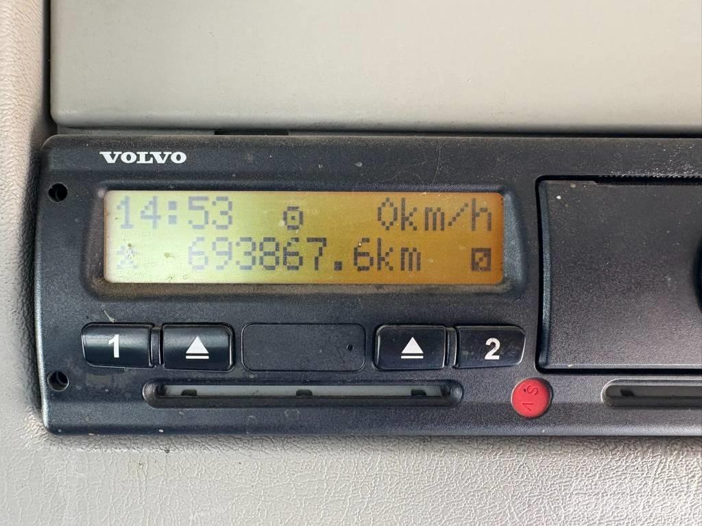 Volvo FM 13 400 Raamautod