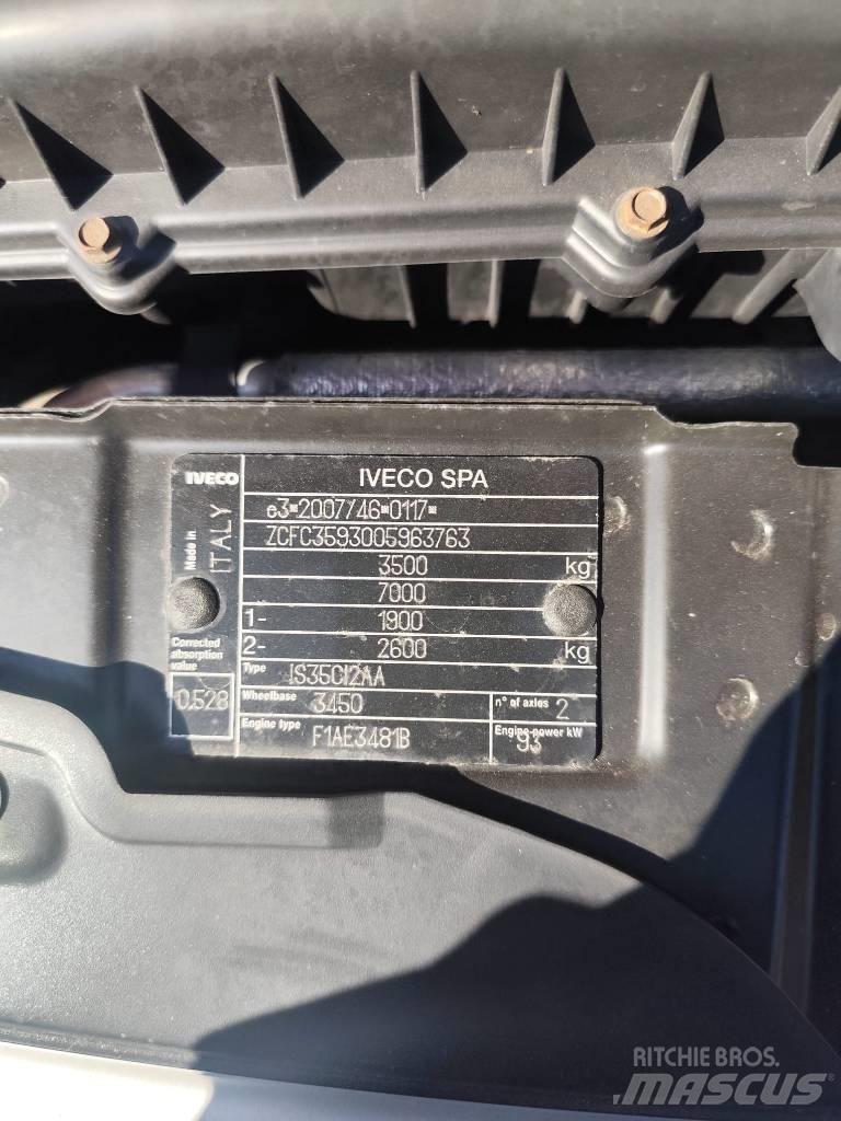 Iveco Daily 35 C 13 Kallurid