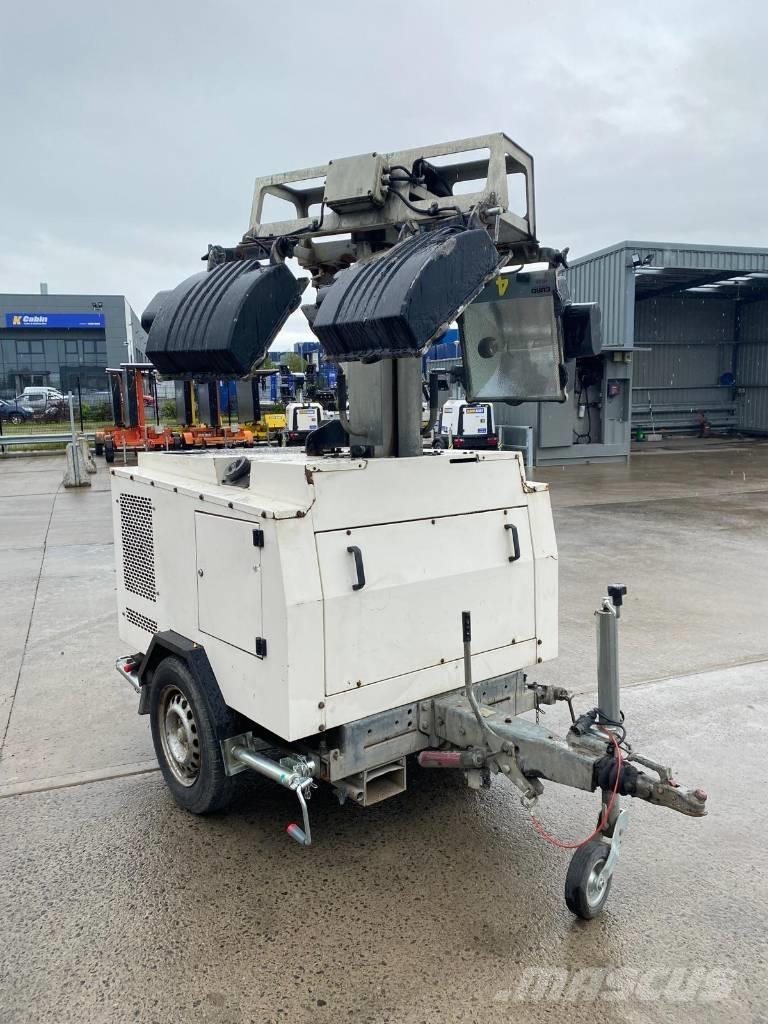  BRUNO 908P Muud generaatorid