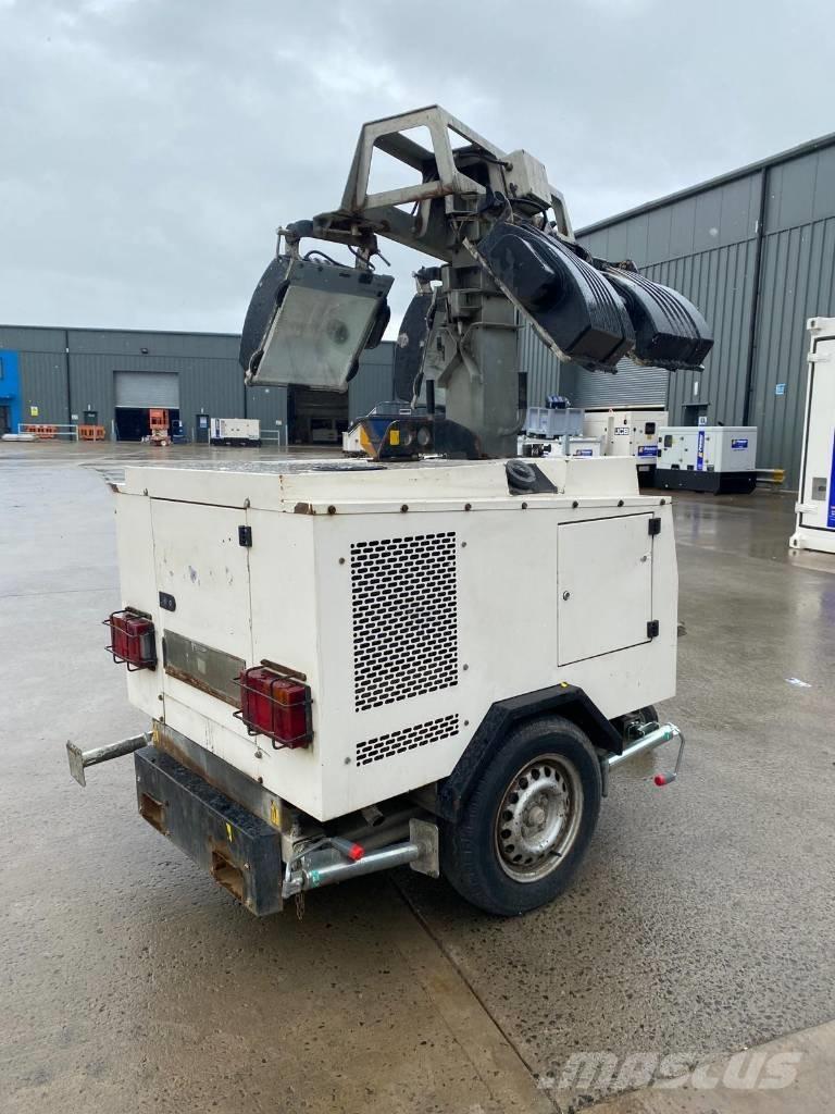  BRUNO 908P Muud generaatorid