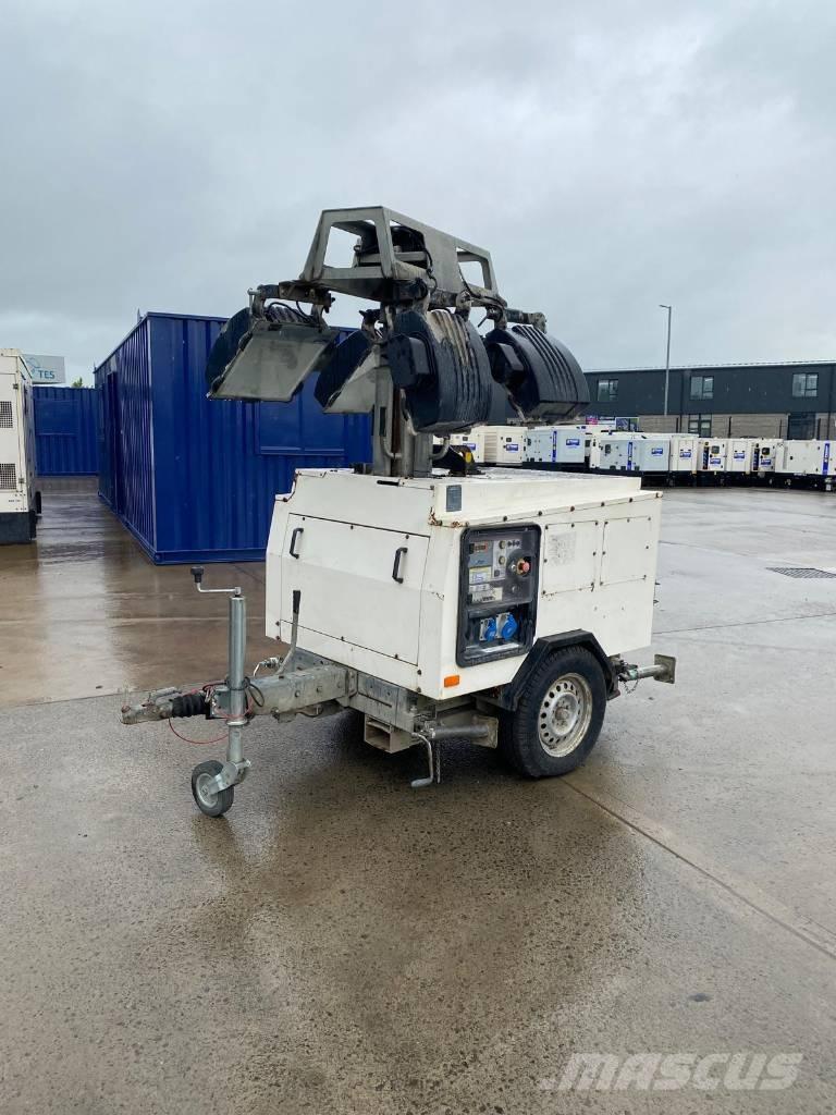  BRUNO 908P Muud generaatorid