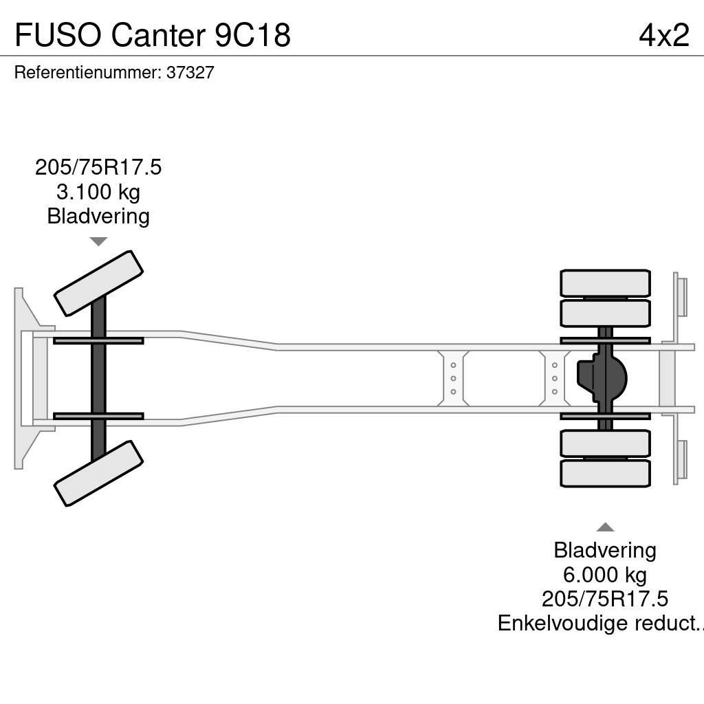 Fuso Canter 9C18 Prügiautod
