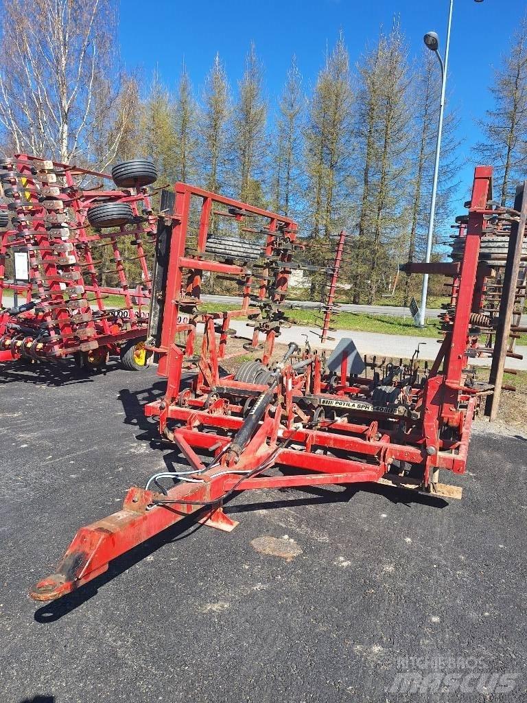 Potila SPH 540 Äkked