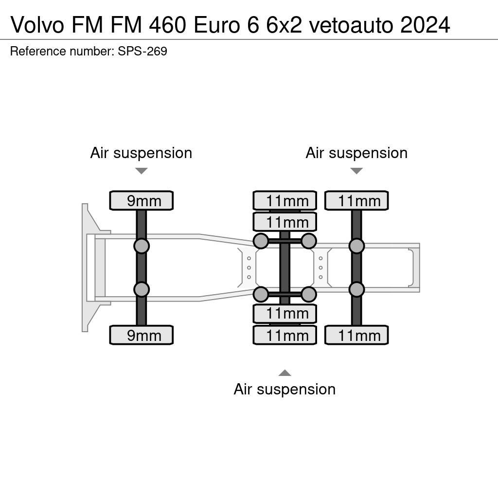 Volvo FM Sadulveokid