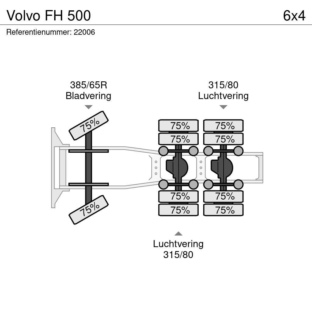 Volvo FH 500 Sadulveokid