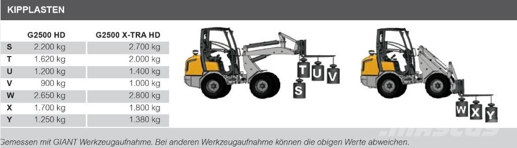 GiANT G 2500 X-Tra Rataslaadurid