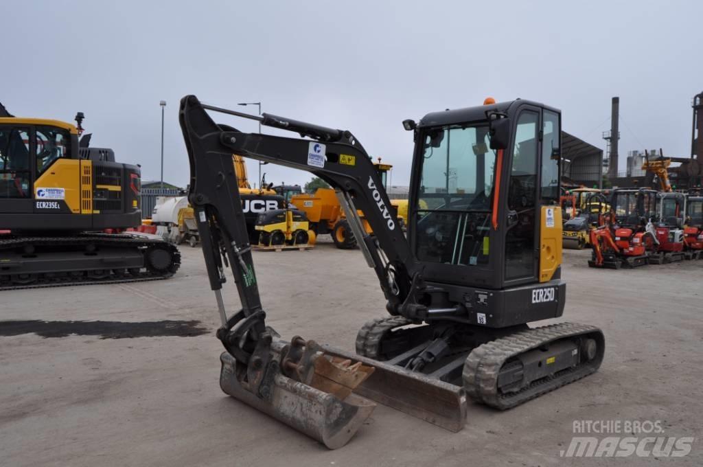 Volvo ECR 25 D Miniekskavaatorid < 7 t
