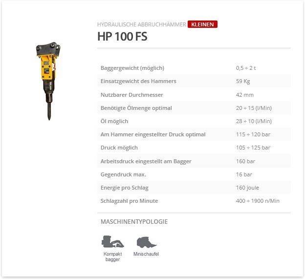 Indeco HP 100 FS Hüdrohaamrid