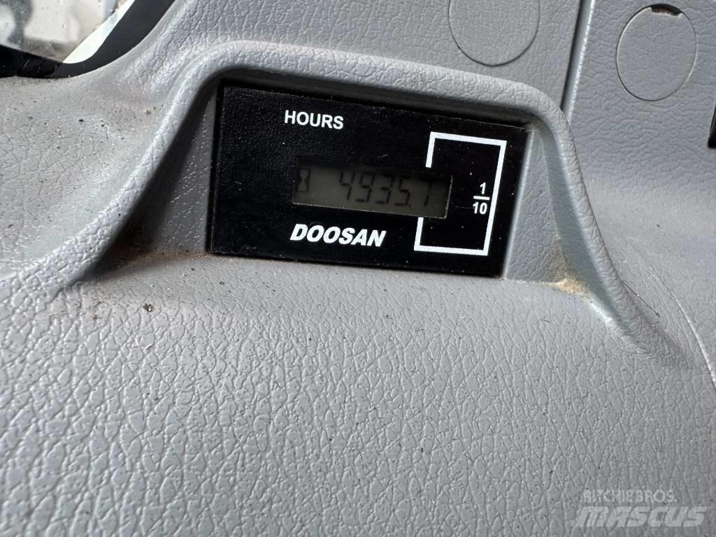 Doosan DX 165 W-5 Ratasekskavaatorid