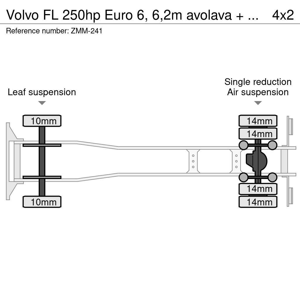 Volvo FL Kraanaga veokid