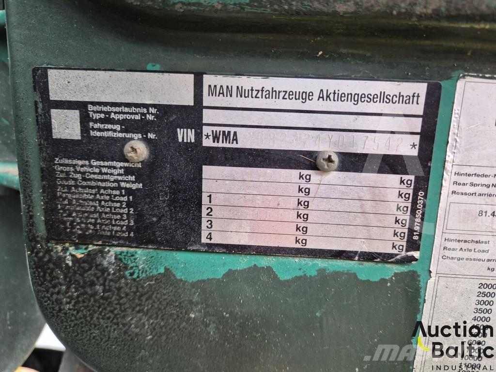 Agbo G 150 Raskepuurid