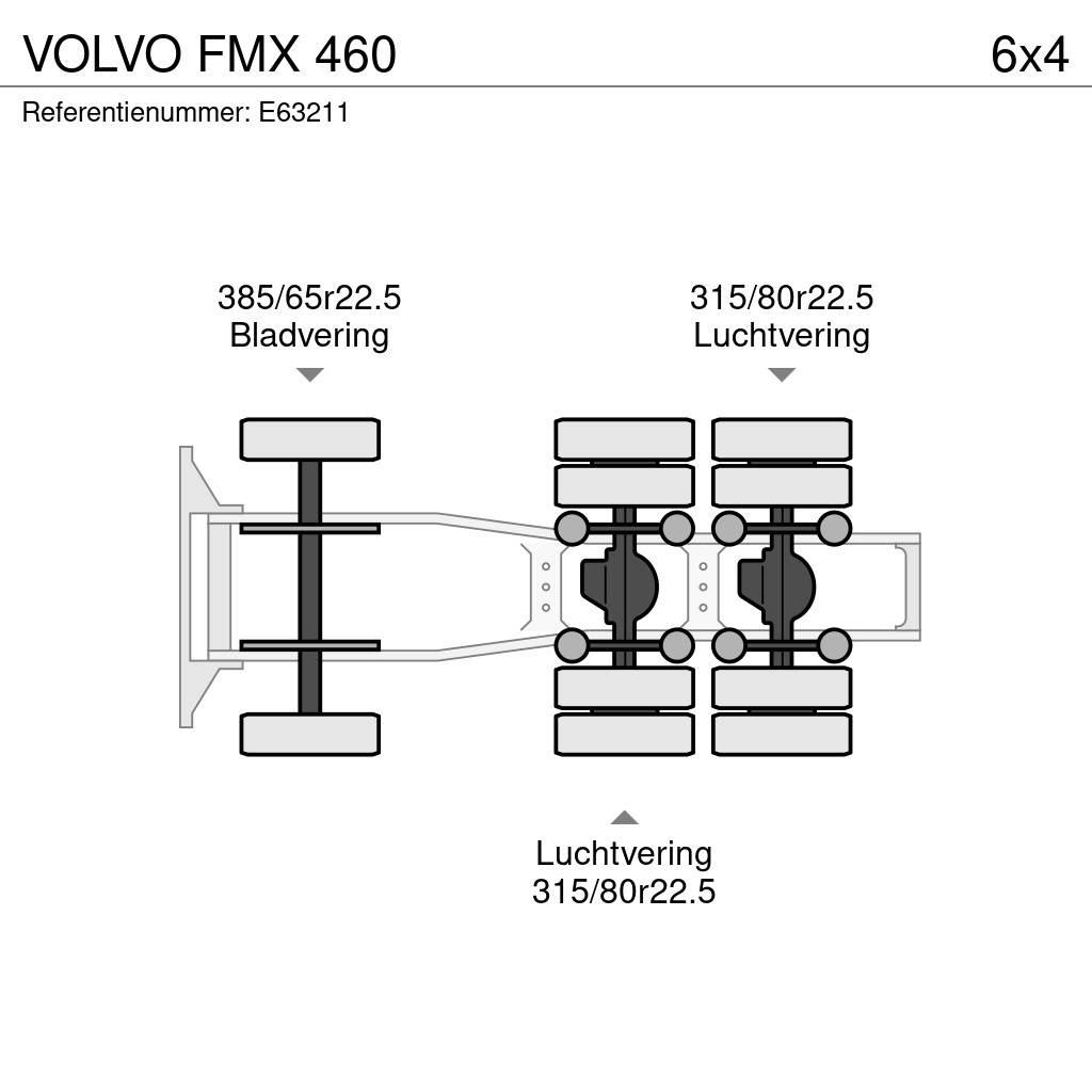 Volvo FMX 460 Sadulveokid