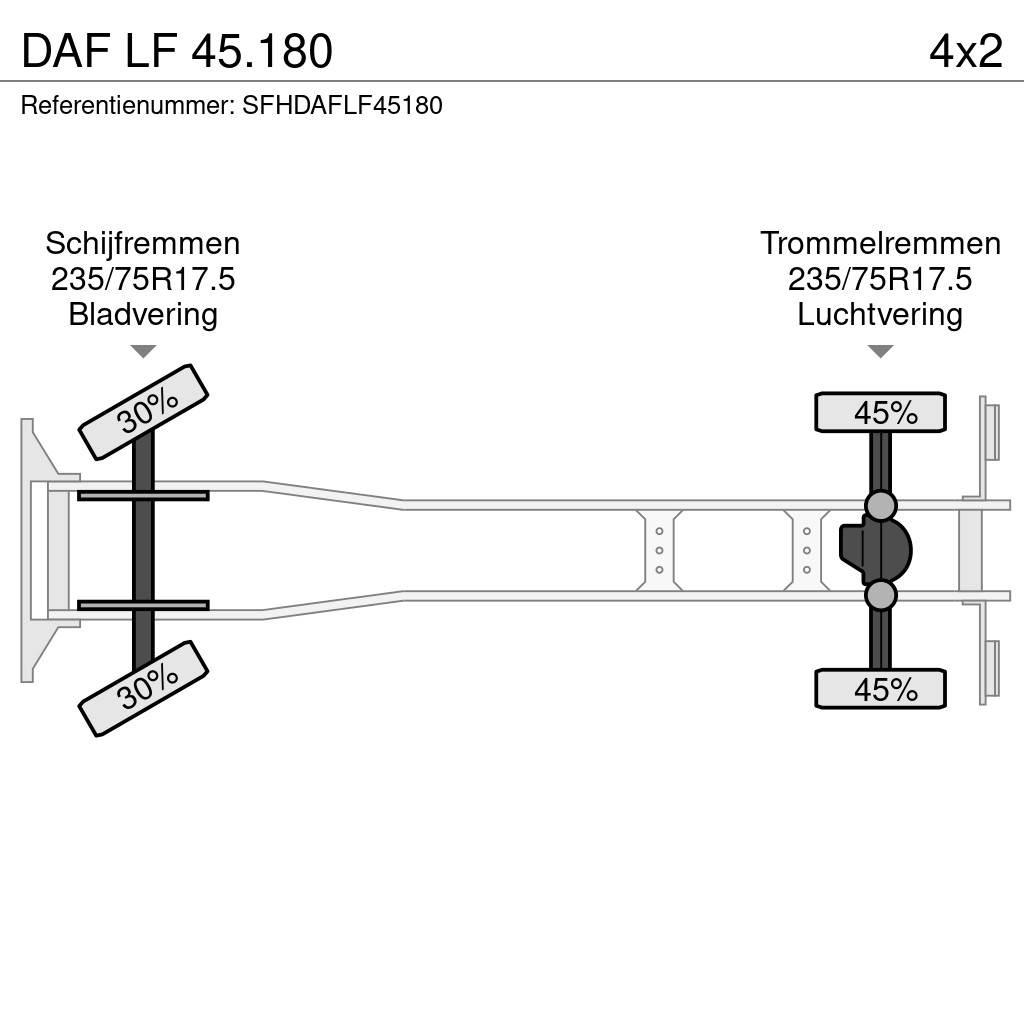 DAF LF 45.180 Maastikutõstukid