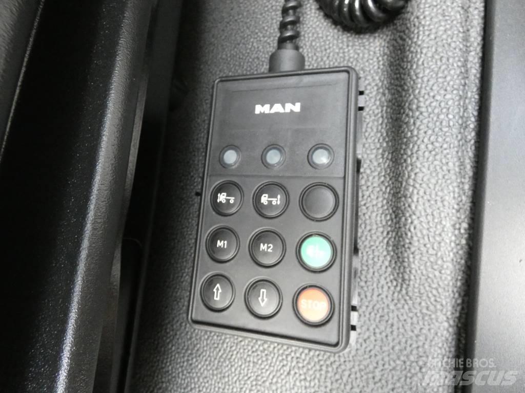 MAN TGM 18.290 Raamautod