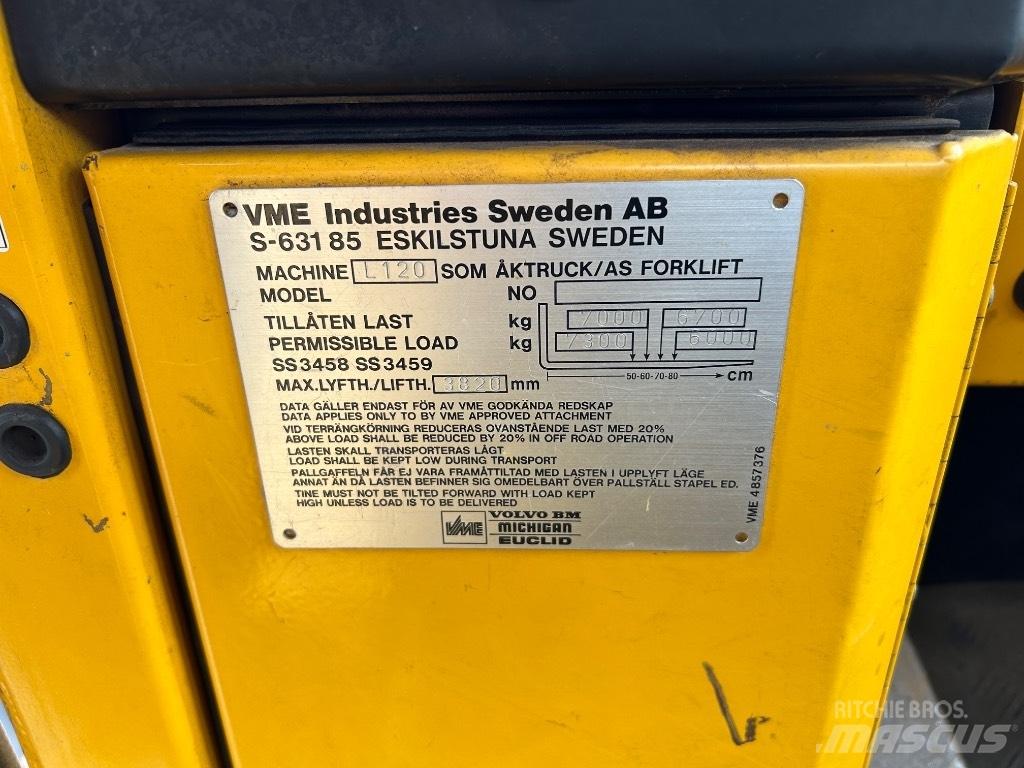 Volvo L 120 Rataslaadurid