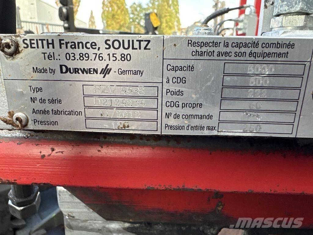 Durwen PZV45-S Muu