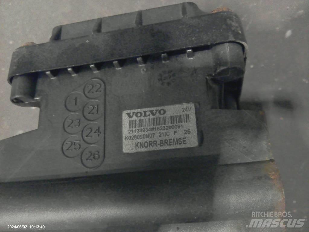 Volvo Ventil Raamid