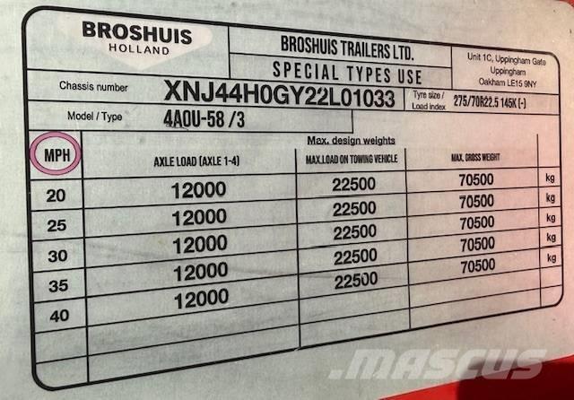 Broshuis 4A0U-58 / 3 Muud haagised