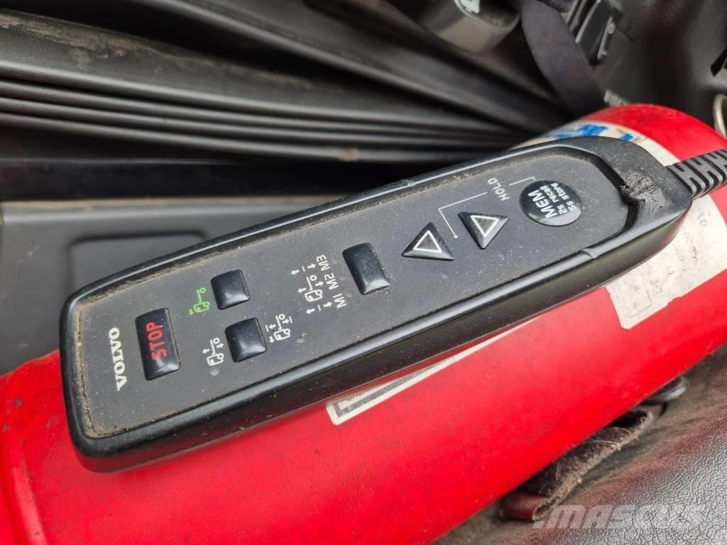 Volvo FM 420 Raamautod
