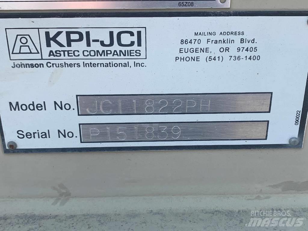 KPI-JCI 1822 PH Ratta seibid