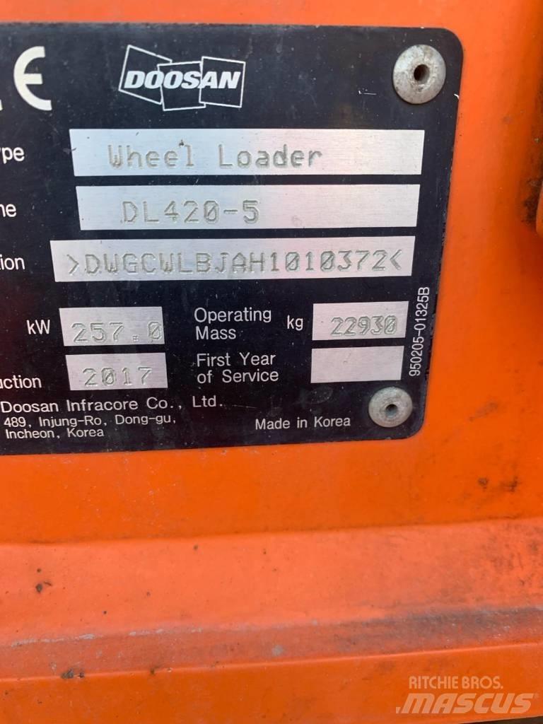 Doosan DL 420-5 Rataslaadurid
