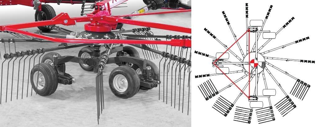 SIP STAR R 430 - 12 T Niidukid