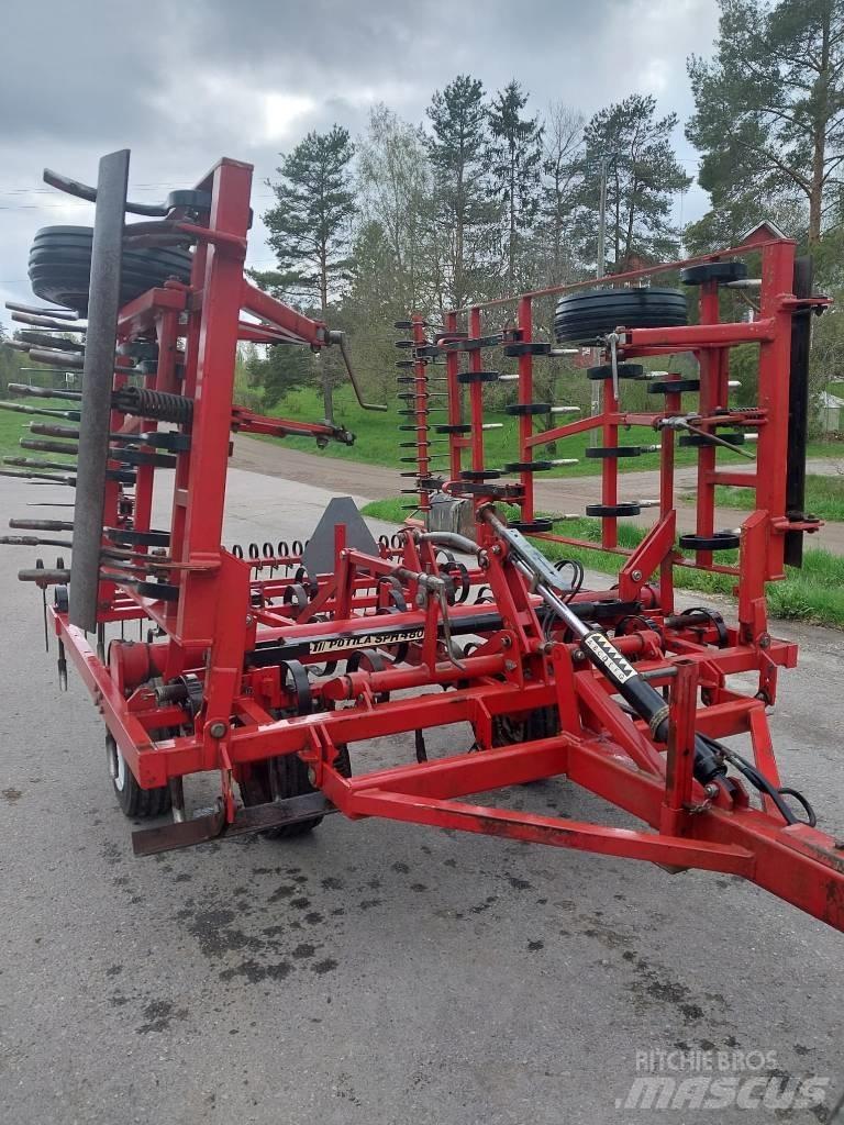 Potila SPH 480 Äkked