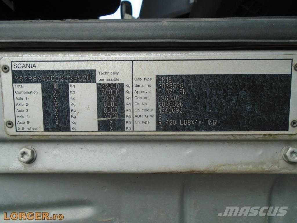 Scania R 420 Betooniveokid