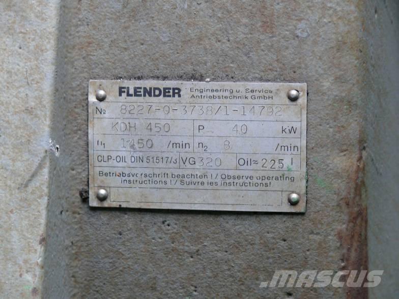 Flender Flender Käigukastid