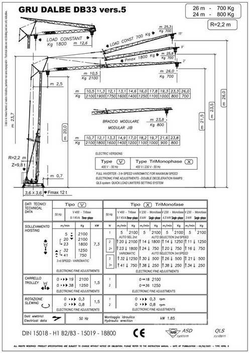 Dalbe DB 33 Tornkraanad