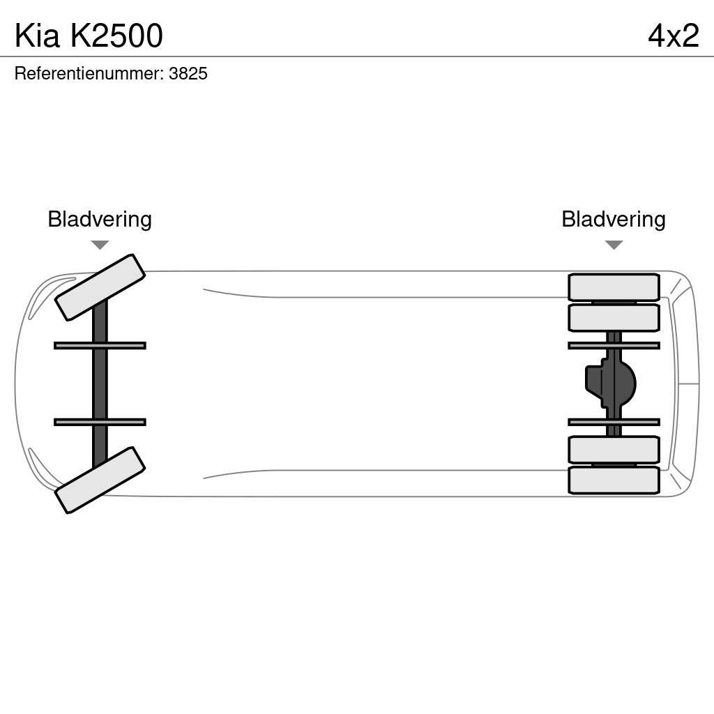 Kia K2500 Madelkaubikud