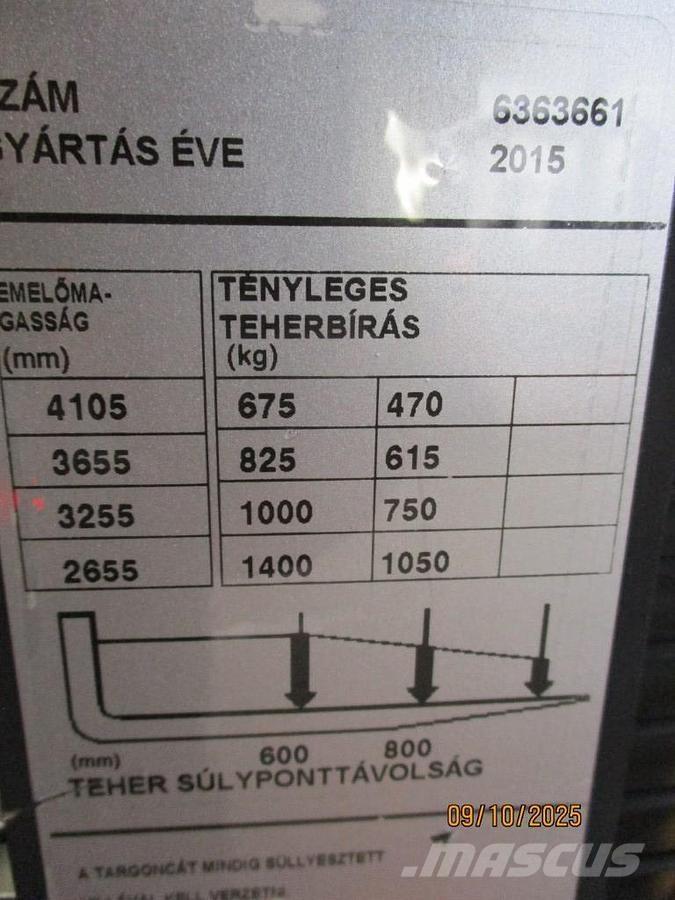 BT SWE140 Elektriline alusesiirdaja