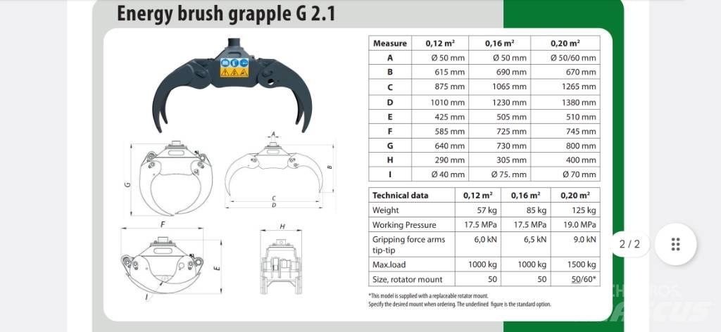 Farma Risukoura 0,16 Haaratsid (greiferid)