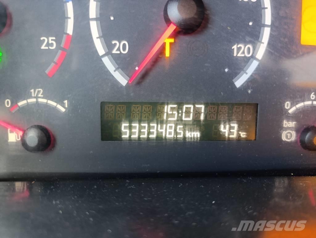 Scania P 380 Kallurid