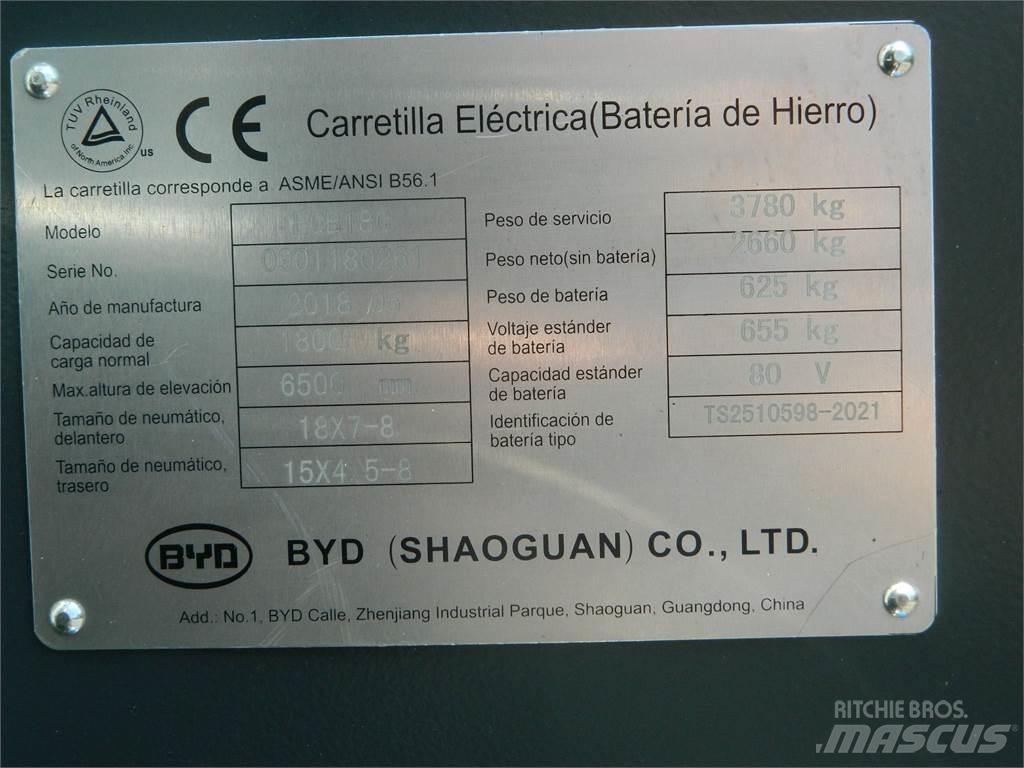  ECB18C Elektritõstukid