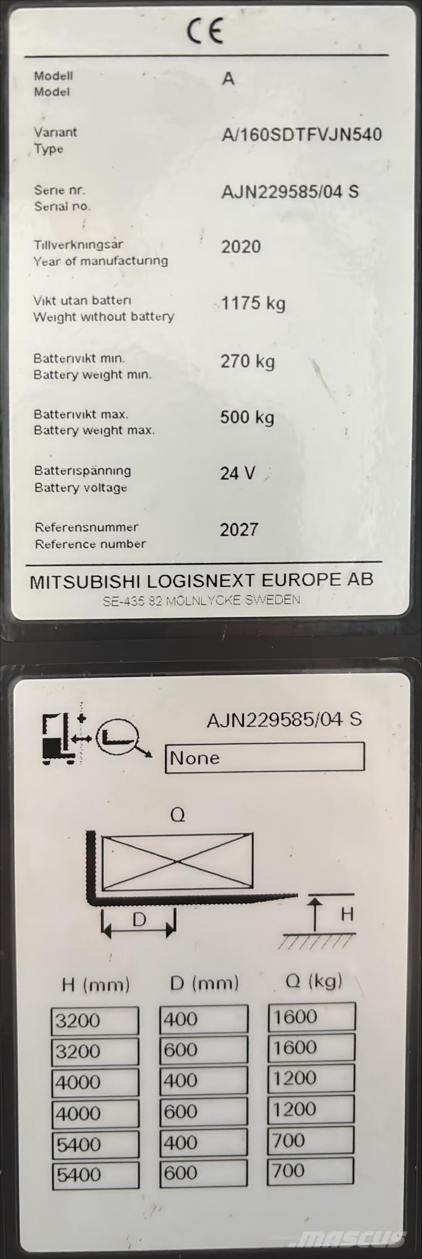 Atlet A160 Platvormiga virnastajad