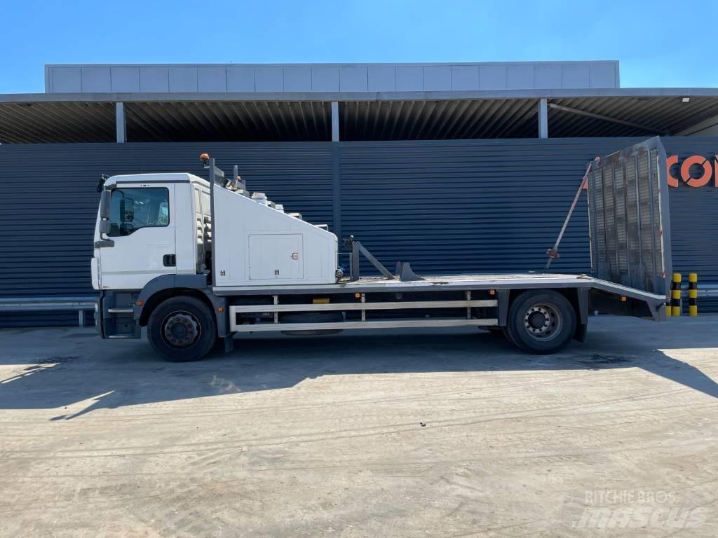MAN TGM 18.250 4X2 Muu