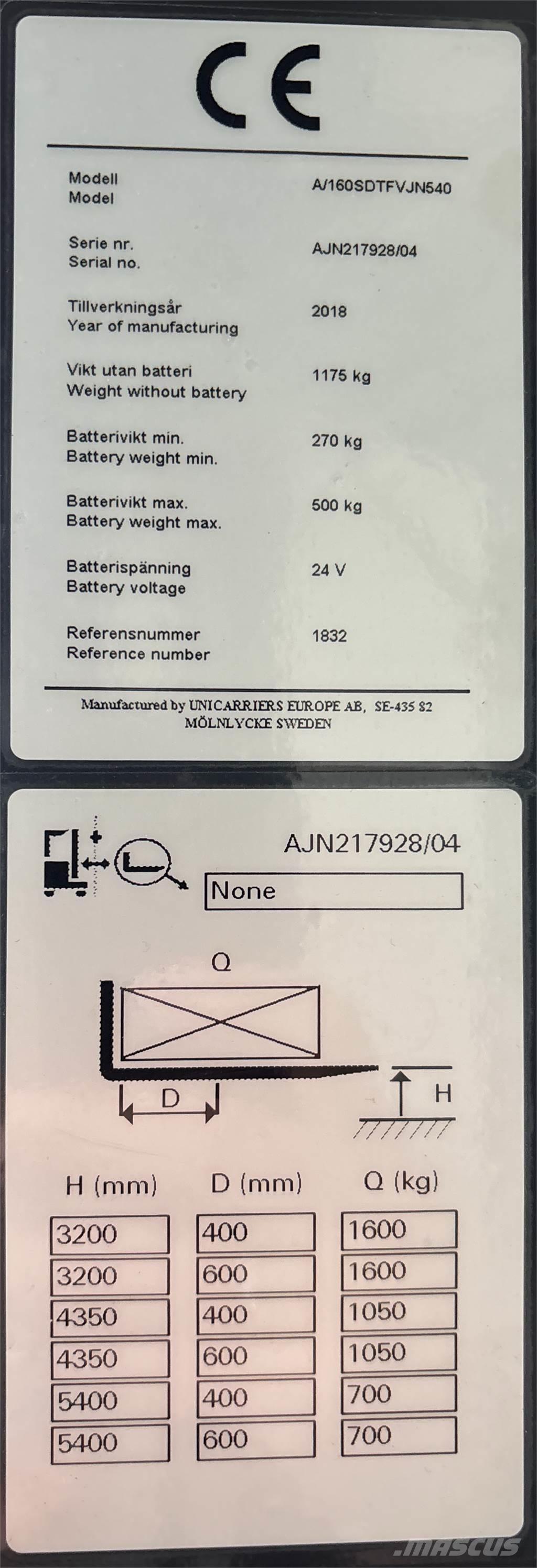 Atlet A160 Platvormiga virnastajad