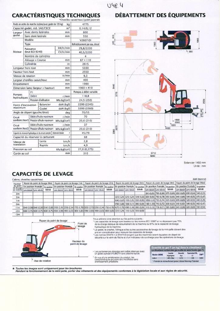 Kubota U 48-4 Miniekskavaatorid < 7 t