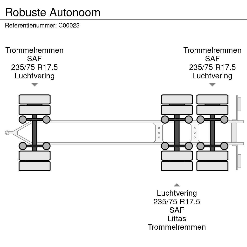 Robuste Autonoom Madelhaagised