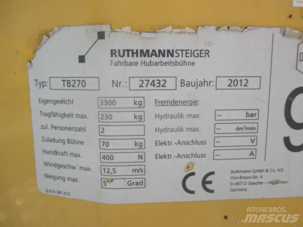  Rothmann TB270 Auto korvtõstukid