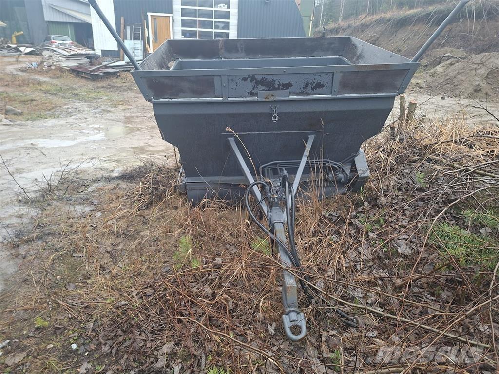  Hiekotinvaunu Liivapuisturid ja soolapuisturid