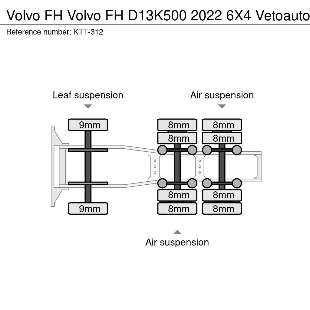 Volvo FH Sadulveokid