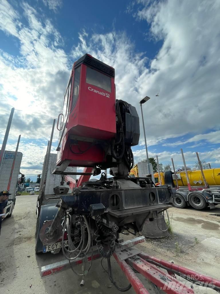 Scania R650 Metsaveokid